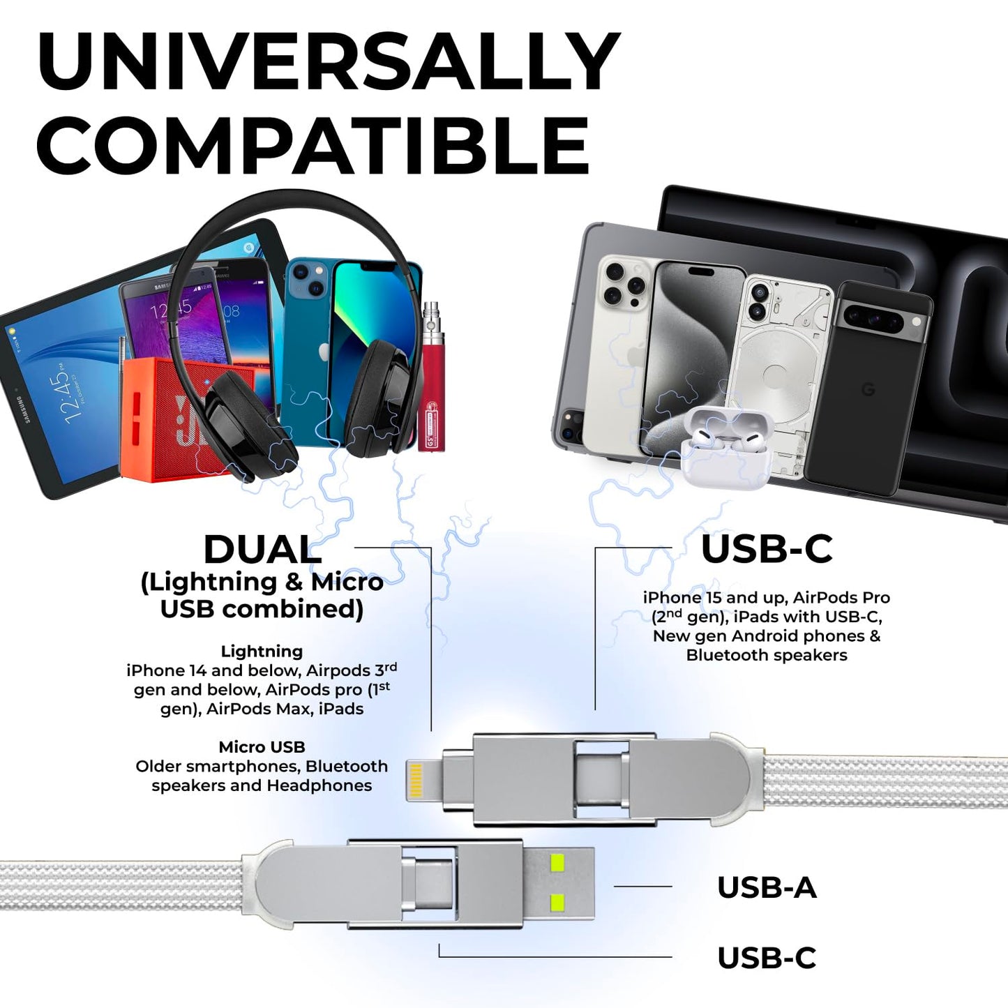 Rolling Square inCharge XL 200 cm - USB-C Cable, Universal Smartphone Cable, Gift for Men, 6-in-1 Universal Charger for Smartphones, Technical Gadget, White, Lightning Cable 100W
