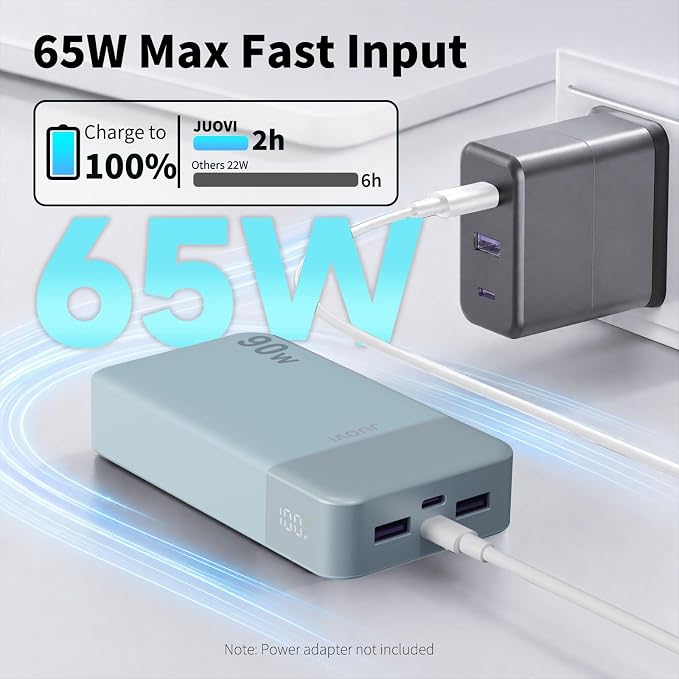 JUOVI Laptop Power Bank 20000mAh 90W USB C Portable Charger Fast Charging 4-Port(2C+2A) External Battery Pack for MacBook Laptop iPad iPhone Samsung Steam Deck, Perfect for Travel & Business