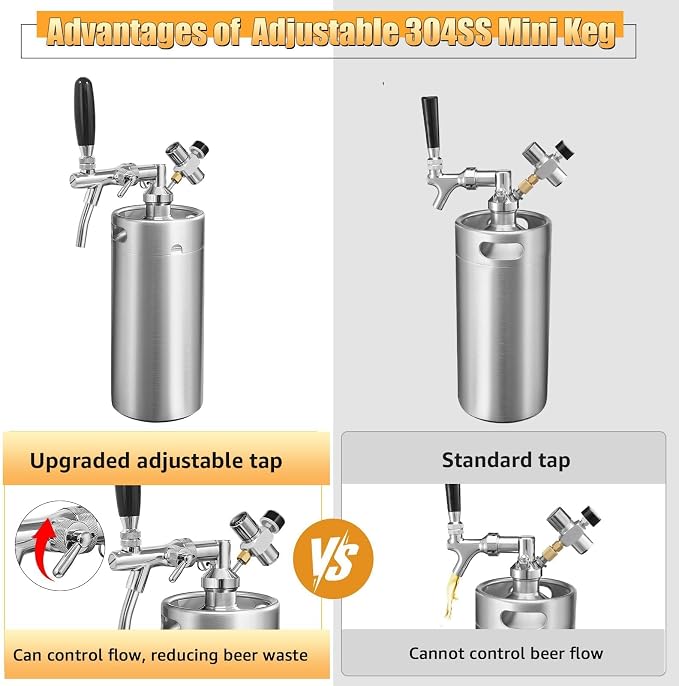 128oz Mini Keg Growler with Adjustable Faucet, Stainless Steel Beer Growler Tap System Upgrade Draft Beer Dispenser System with CO2 Regulator Keep Fresh and Carbonation for Homebrew, Craft