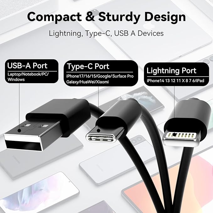 Memory Stick Pro Duo Reader for Lexar/Sony/Fuji - 5in3 Aluminum OTG Adapter for Memory Stick Pro Duo/XD/Compact Flash/SD/Micro SD Cards, Lightning USB C USB A Multi Card Reader for Camera/GoPro/Drone