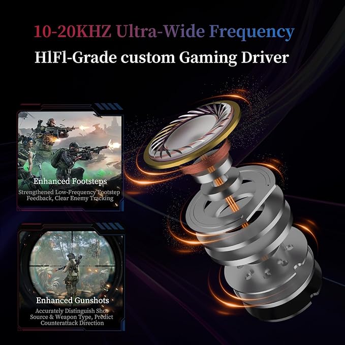 KZ Axas USB C Headphone with Mic, Noise Isolation IEM for Gaming, Comfort-Fit Type C Earphone for iPhone17 Samsung, High-Definition Decoding Cable Built-in DSP with 4 EQ Modes (Black, DSP)