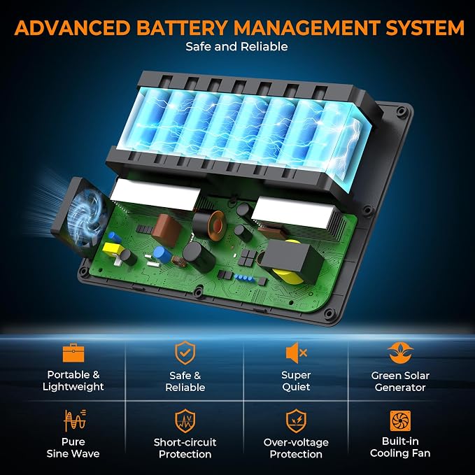 powkey Portable Power Station 200W, 146Wh Portable Solar Generator Battery Pack with 2 Pure Sine Wave AC Outlets/4 USB A/1 DC Port, Lithium Battery Backup Power Supply for Camping Travel Outdoor Home