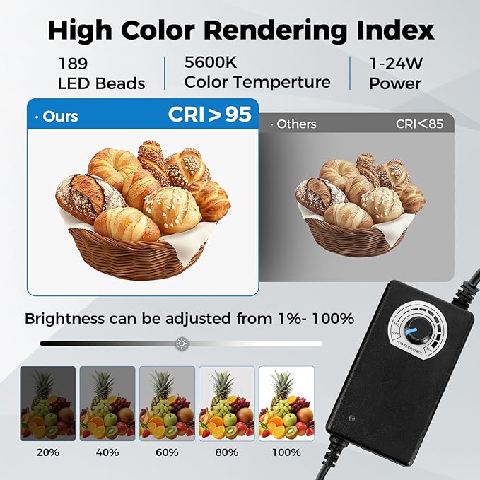 Photo Light Box, Portable 12/16/20/24/32 Inch Photo Studio LightBox, Shooting Tent Kit with 189 Light Beads and 6 Color Backdrops. Lightbox with 3 Stepless Dimming Light Boards for Product Photography