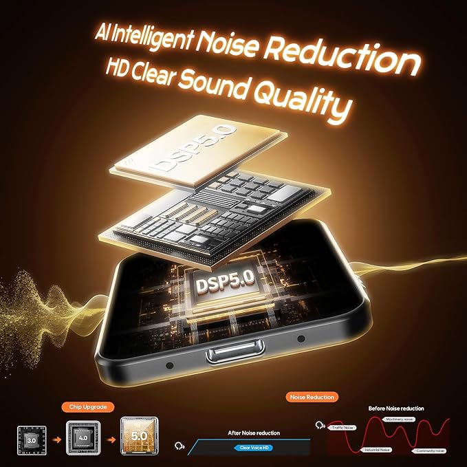 Voice Activated Recorder 64GB - Double-Sided Magnetic Voice Recorder with AI Noise Reduction, Holds 6000 Hours of Audio, Recording Device for Lectures, Meetings and Interviews