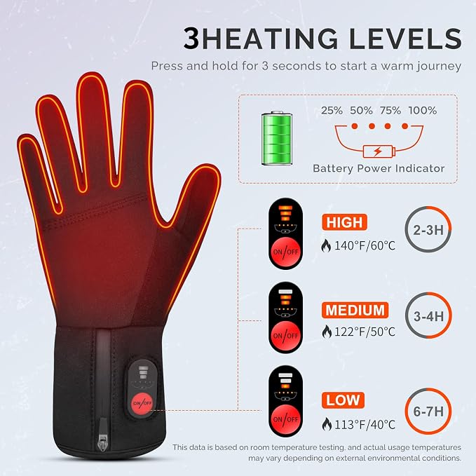 Heated Glove Liners for Men & Women, Thin Flexible Rechargeable Electric Gloves with Long-Lasting Battery for Typing