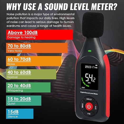 Decibel Meter Data Logger Sound Level Logger Noise Monitor with Data Recording, 31,000 Data, Graph Printing, MAX, Data Hold, 3-Color Light Alarm for Home, Office, Classroom, Industrial Use (30-130dB)