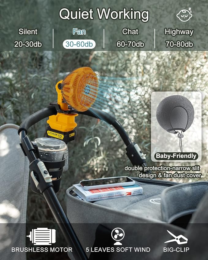 Taingwei Portable Clip on Fan for Dewalt 20v 60v Lithium-ion Battery,Battery Powered Stroller Fan with 3 Energy Efficient Speed Settings for Bedroom,Outdoor,Camping and Job Site(Tool Only)