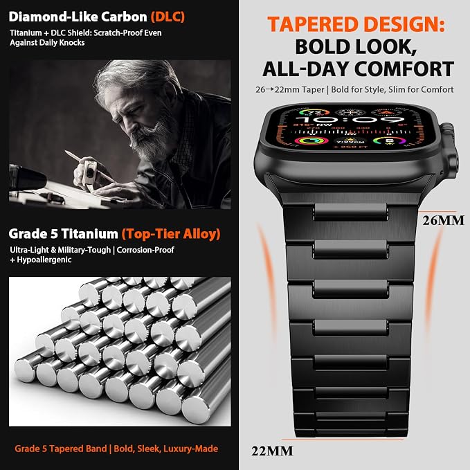Grade 5 Titanium Band for Apple Watch Ultra Band 3/2/1 49mm, Series 11/10 46mm, 9/8/7 45mm & Series 6/5/4/SE 44mm - Men‘s Business Metal Strap,Black