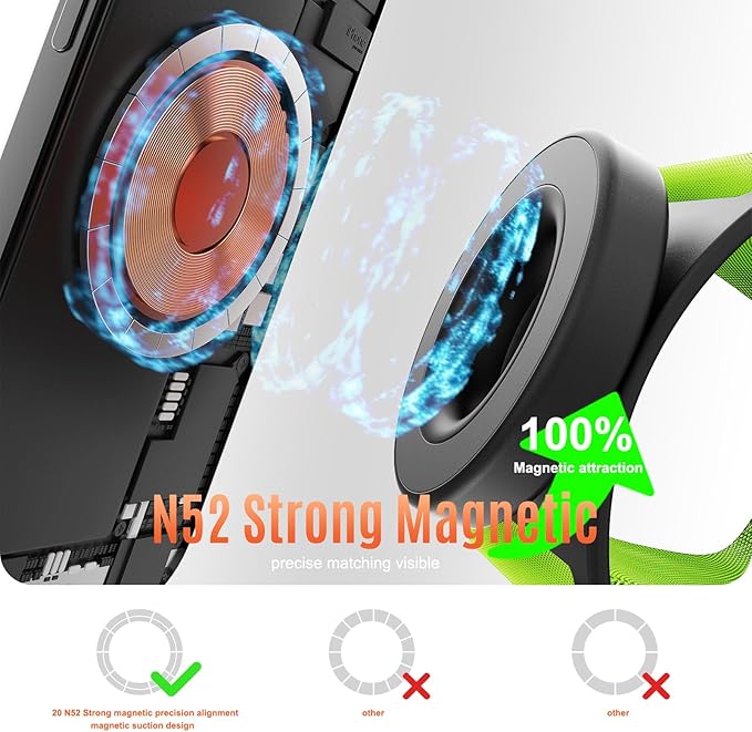 Running Phone Holder,Fits Armband&Wristband,Upgraded N52 Magnetic with Telescopic Anti-Drop Lanyard,360° Rotatable,Universal for iPhone,Samsung&All Android Phones