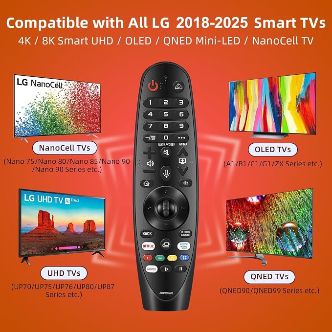 Replacement for LG Remote Control for Smart TV from 2018-2025, for Magic LG TV Remote Replacement with Voice and Pointer Function. 1-Year Warranty.