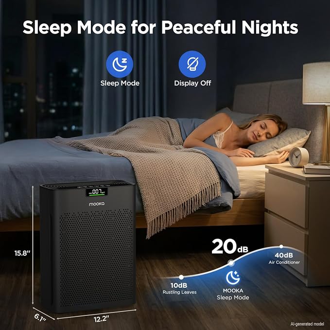 Air Purifier for Home Bedroom Large Room 2200 Ft², MOOKA H13 HEPA Air Cleaner with Washable Pre-filter, Air Quality Monitor, Air Purifiers for Pets Hair Smoke Dust Pollen, Auto Mode, KJ190H Black
