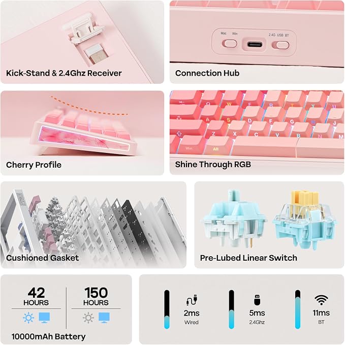 EPOMAKER TH108 V2 PRO Full Size Mechanical Keyboard with Screen&Knob, 10000mAh, BT/2.4Ghz, Mac Modifier PBT Keycap, Hot Swap, RGB, Gasket, Wireless Gaming Keyboard for Mac/PC (Pink, Sea Salt Silent)