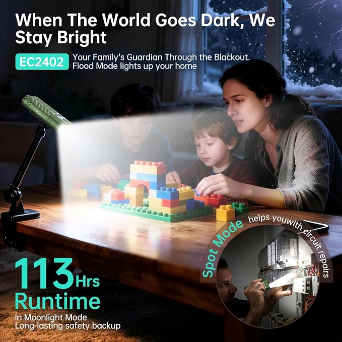 Banral 2Pack Flat Tactical Flashlight Rechargeable, 3100 High Lumens Powerful Small Flashlights, Compact Spot/Flood Pocket Flashlight for Car, Emergency, Home, Camping, Green