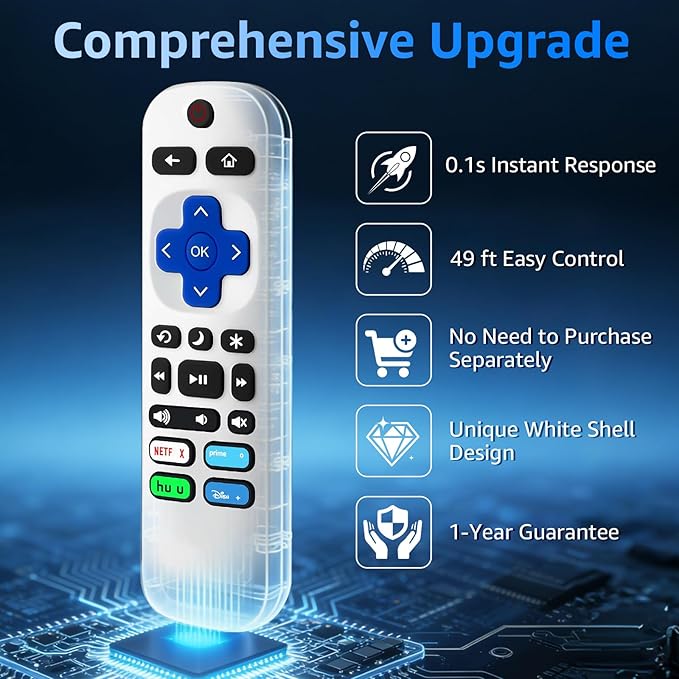 (Pack of 3) Replacement Remote Only for Roku TV with Soft Silicone Protective Cover (Glow in The Dark), Universal Remote for TCL/Onn/Hisense/Sharp/Element/Philips Roku Smart TV (Elegant White)