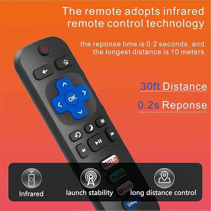 (Pack of 2) Replacement Remote Control for All Roku TV, Compatible with TCL Roku, Hisense Roku, Onn Roku Smart TVs 2-Year Warranty, for Roku TV Remote (Not for Roku Stick or Roku Player)