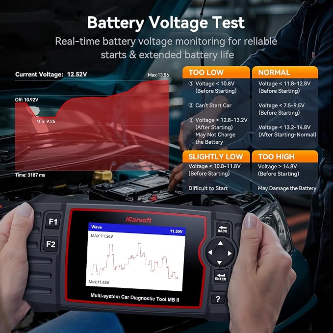 iCarsoft OBD2 Scanner Diagnostic Tool MB II with Oil/ABS Bleeding/SAS Reset, Full OBDII Modes Full Systems Car Code Reader with Battery Test, Live Data, Full ODB2 Scan Tool, Lifetime Free Updates