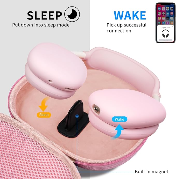 Hard Case for AirPods Max 2 Supports Sleep Mode, Travel Carrying Headphone Case with AirPods Max Silicone Earpad Case/Ear Cups/Headband Cover, AirPod Max 2/1 Protective Portable Storage Bag (Pink)