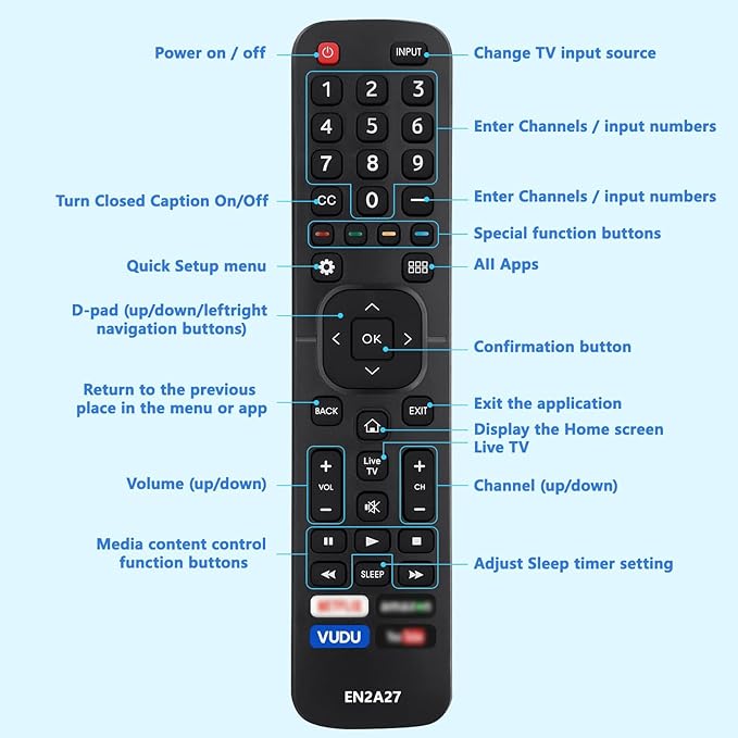 Replacement Hisense Universal TV Remote Control Fit for All Hisense 4K UHD Android Smart TV No Setting-up (EN2A27)