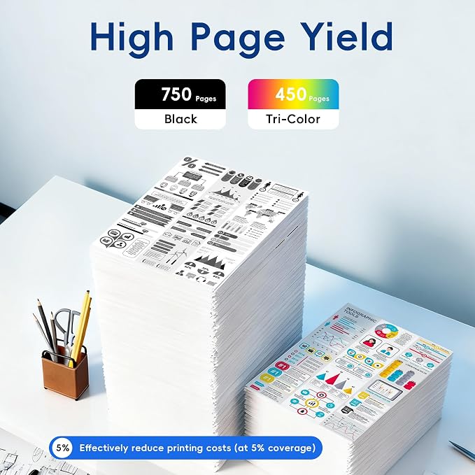 64XL Pack (2-Pack, BK, Tri-Color) Replacement for HP 64XL Ink Cartridge Combo Pack HP 64 XL HP Ink Cartridges Black and Color for HP Envy Photo 7858 7855 7155 6255 6252 6230 Envy 7255e 7955e Printer