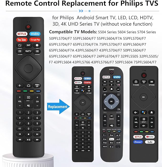 Remote Control Replacement fit for All Philips Android 4K Smart TV LED LCD HDTV 3D UHD TV, 43PFL5766/ F7 50PFL5704/ F7 55PFL5604