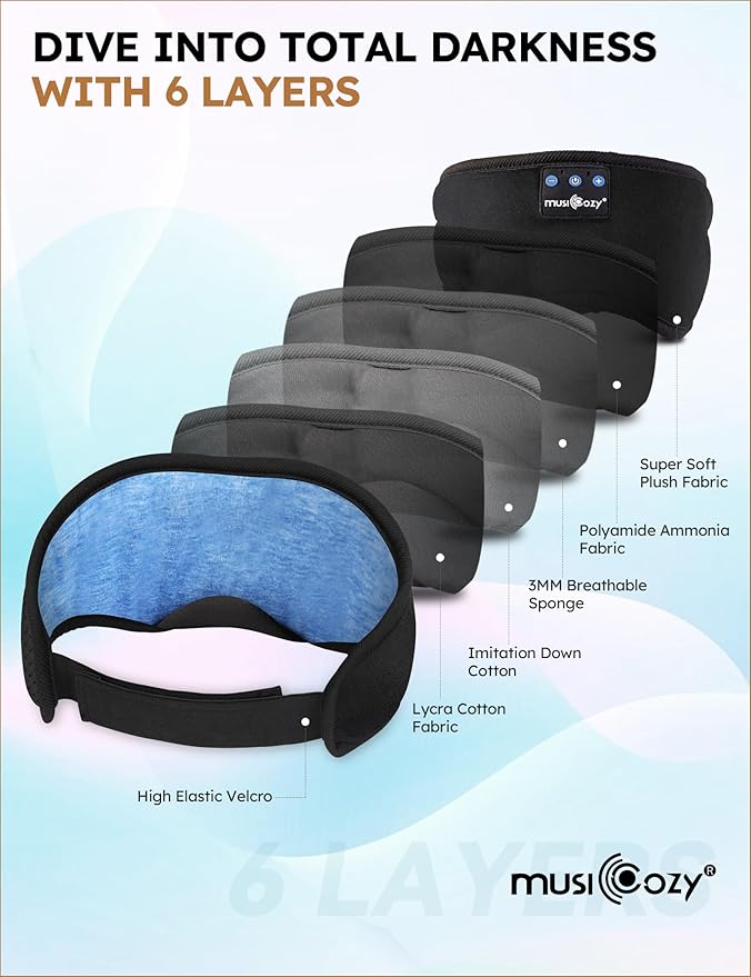 MUSICOZY Sleep Headphones Bluetooth 5.4 Headband Sleeping Headphones Sleep Mask, Wireless Music Eye Mask Sleep Earbuds for Side Sleeper Men Women Cool Tech Gadget Unique Gift Office Travel, Pack of 2