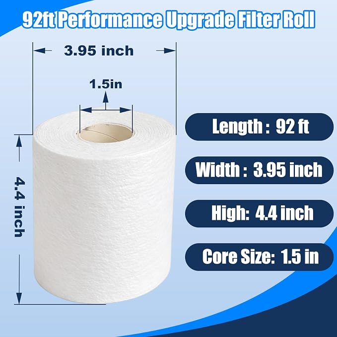Podoy Replacement Fleece Roll Compatible with Red Reef 500, Aquarium Automatic Filter Media Roll for Saltwater & Reef Tanks, High-Density Mechanical Filtration, 2 Pack