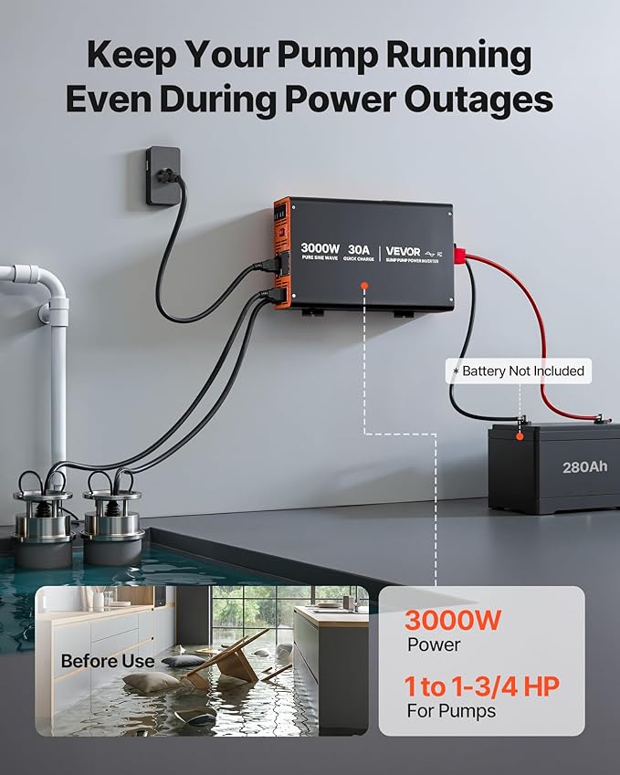 VEVOR 3000W Sump Pump Battery Backup System, LCD Display, Auto Switches to Battery Inverter Power for Sump Pump, Pure Sine Wave, for Basement Protection Emergency and Power Outage, Battery Not Include