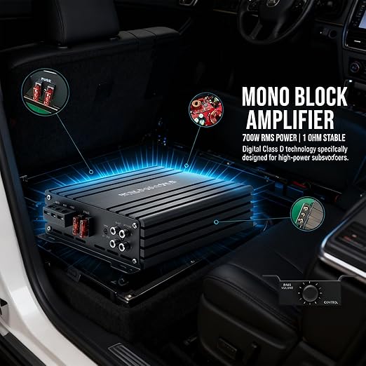 Mono Amplifier,700W RMS Continuous Power,Digital Class D Amp,1 Ohm Stable,Specifically Designed for High-Power Subwoofers