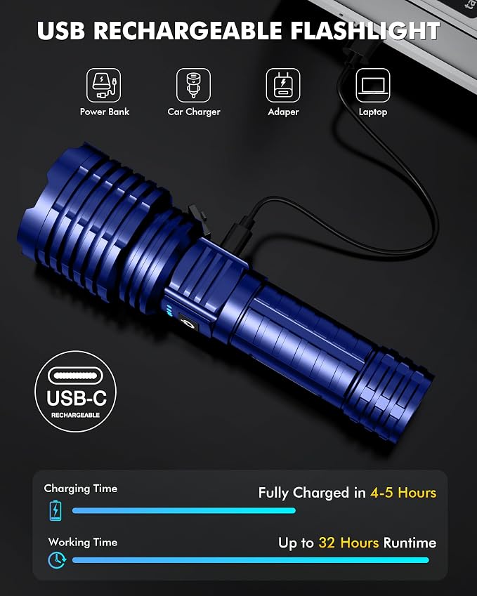 baibian Rechargeable Flashlight 100000 High Lumens, Super Bright Flashlights High Powered, Handheld Waterproof Tactical LED Flashlight-Zoomable 5 Modes-31H Runtime for Emergency Camping (Blue)