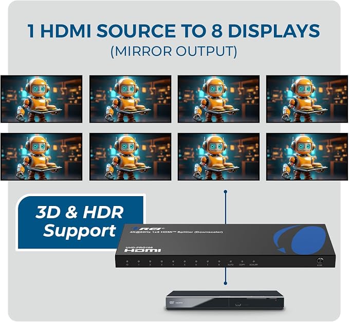 OREI 4K 1 in 8 Out HDMI Splitter 4:4:4 8-bit - HDMI 2.0, HDCP 2.2, 18 Gbps, 4K @ 60Hz HDMI Duplicator/Distributor UltaHD High Resolution (1x8)