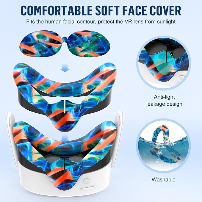 Silicone Cover Set Compatible with Meta/Oculus Quest 3s Accessories, Silicone Face Cover, Controller Grip Cover, Camera Lens Protector, VR Shell Cover, Protective Lens Cover, Not Fit Quest 3