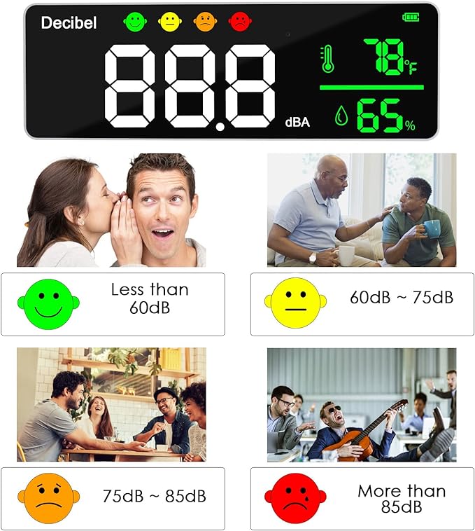 Decibel Meter Wall Hanging Sound Level Meter 11 inch Large LED Display Noise Temperature Humidity Meter with Alarm Icons Indicator Wide Applications for Classroom, Studio, Home, Factory