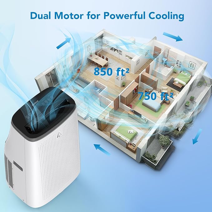 15000 BTU Portable Air Conditioner - 3 in-1 AC Unit Cools 850 Sq. Ft Rooms, Quiet 50 dB Operation w/Touch Control & Remote, Includes Window Kit & 24H Timer, Dehumidifier & Fan Modes for Bedroom