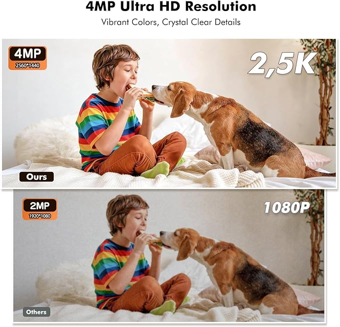 Battery Powered Indoor Camera Wireless for Home Monitoring, Rechargeable Pet Camera with 2-Way Audio, 360° PTZ, 2.5K Color Night Vision, Dual-Band WiFi, TF/Cloud Storage, Dog & Cat Cam with phone app