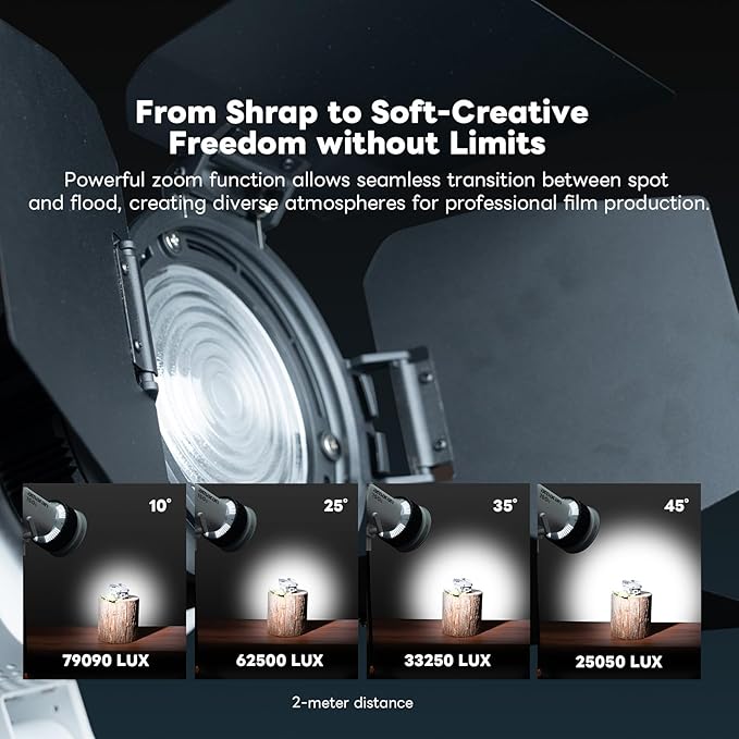 F10 Fresnel Lens, Bowens Mount Focusable Lens Compatible with Aputure Storm 400X/Amaran 60D/XS/100X/D, Godox SL60 etc(≤200W)