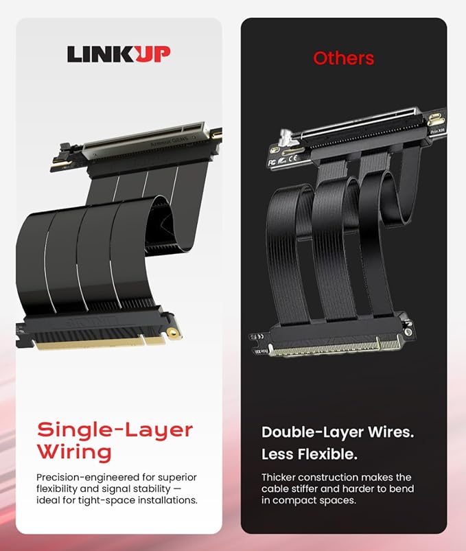LINKUP PCIE 5.0 Riser Cable | for Vertical GPU Mount | Right Angle | Graphics Card GPU Ready | Usable with PCIe 4.0 & RX 9070/ RTX5090 | 20cm (Total Length: 24cm)