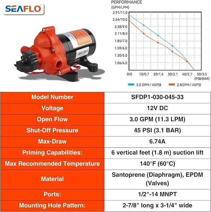 SEAFLO 33 series RV Water Pump - 12V, 3.0 GPM 45 PSI Diaphragm Pump, Self Priming On Demand Fresh Water Pump for RV Camper Boat Marine, Self Priming Pressure Pump, NSF UL 4-Year Warranty
