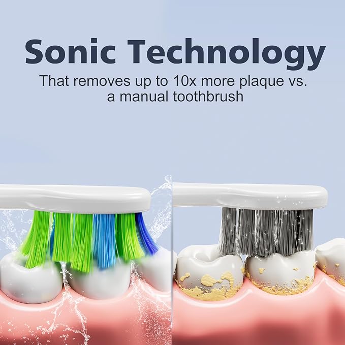 7AM2M Sonic Electric Toothbrush for Adults and Kids, with 8 Brush Heads and Travel Case,5 Modes with 2 Minutes Built in Smart Timer, One Charge Use for 90 Days, Rechargeable Toothbrushes(Pink)