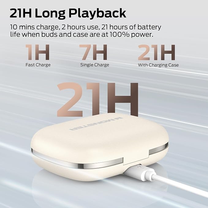 Monster Open Ear AC336 Wireless Earbuds, Bluetooth 6.0 Clip-On Earbuds with HiFi Stereo,with ENC Clear Call, 21H Playtime, Fast Charge, Touch Control, IPX6 Waterproof Wireless Headphones for Party
