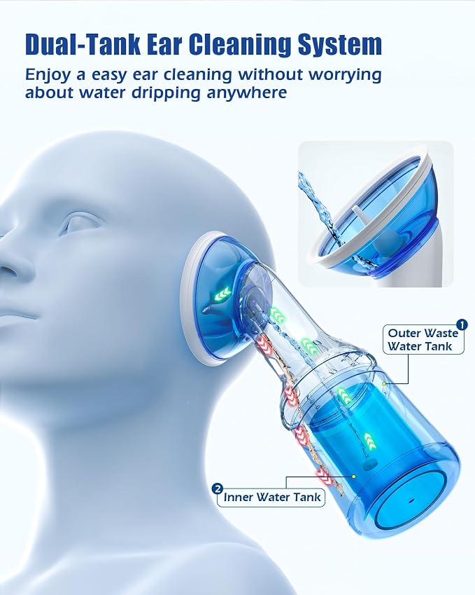 Electric Ear Wax Removal with One-Piece Waste Tank, Water Powered Ear Cleaner with 4 Pressure Modes for 201ml Earwax Remove at Home, USB-C Cable, IPX7 Waterproof(201ml)