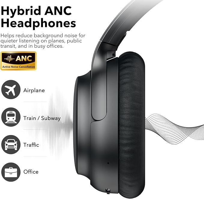 1Mii E700 Noise Cancelling Headphones Bluetooth Wireless Hi-Res LDAC,Black | Hybrid ANC, 75H Battery, Deep Bass, Comfortable Over Ear for Commuters & Traveler, aptX Low Latency for TV & Airplane