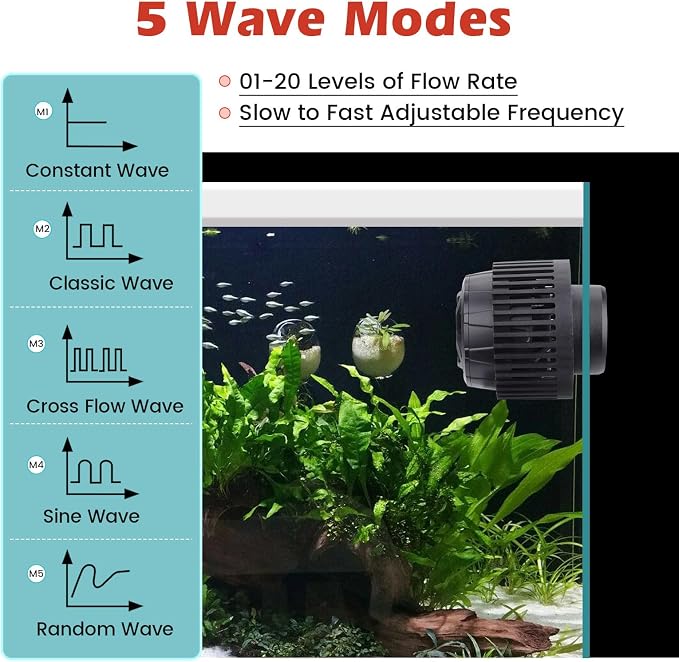 hygger Adjustable Flow Aquarium Wave Maker 24V DC Quiet Magnetic Powerhead Pump with Controller Fish Guard, 1500 GPH Fish Tank Wavemaker for 20-100 Gallon Saltwater Freshwater Aquariums