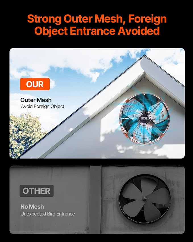 VEVOR Gable Mount Fan, 15 Inch Attic Exhaust Fan with Adjustable Thermostat & Outer Mesh, 1650 CFM House Ventilator Cools Up to 2360 Sq.Ft, Quiet Ventilation for Roof, Garage & Shop, Vibrant Orange