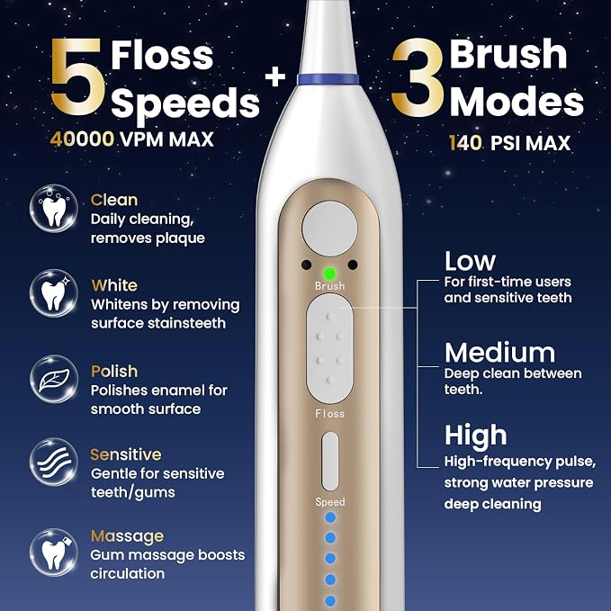 Electric Toothbrush with Water Flosser Combo, 3-in-1 Sonic Flossing Toothbrush and Dental Water Flosser for Teeth Adult Cleaning with 4 Heads, Sensitive, Gum Care, Braces, 500ML-White