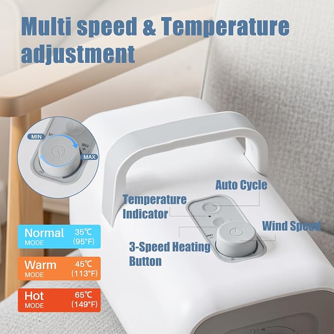 Dog Hair Dryer, Low Noise Pet Dryer for Cats, 1550W High Velocity Pet Blow with Heater for Grooming, Dogs Other Animals Hair Trimmer, White
