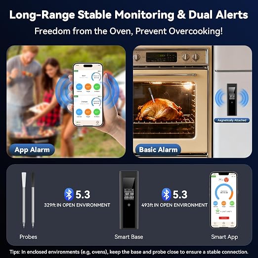 Smart Wireless Meat Thermometer Digital, 2 Probes, Advanced Bluetooth Food Thermometer for Cooking, IP67, Real-Time Monitoring & Smart Alerts with APP for BBQ, Grill, Oven, Smoker, Kitchen Gifts