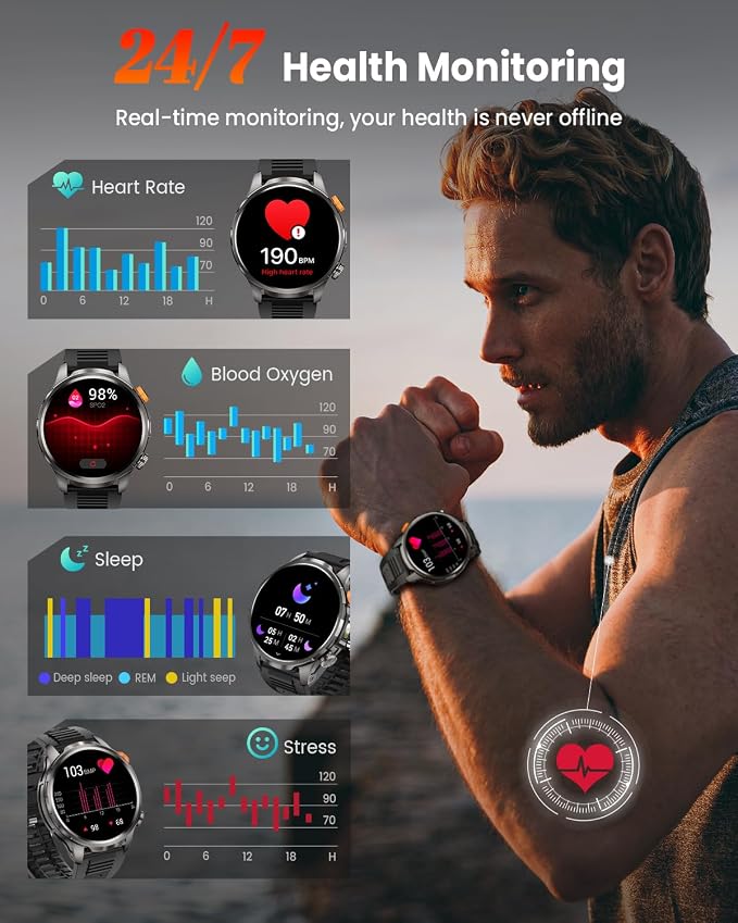 Military Smart Watches for Men Fitness Tracker Watch, 1.91" Men's Smart Watch with 1000mAh/5 ATM Waterproof/LED Flashlight/110+ Sport Modes/Heart Rate/SpO2/Sleep, Men's Watches for Android & iPhone