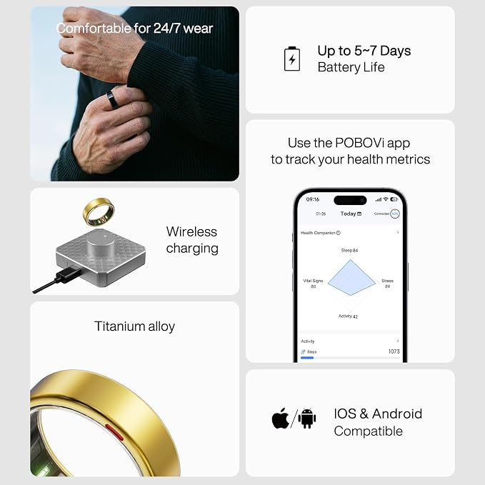 POBOVi Gen 2 Titanium Smart Ring for Women & Men, Sleep & Heart Rate Tracker, No Subscription, Size Before You Buy (Polished Gold, Size 11)