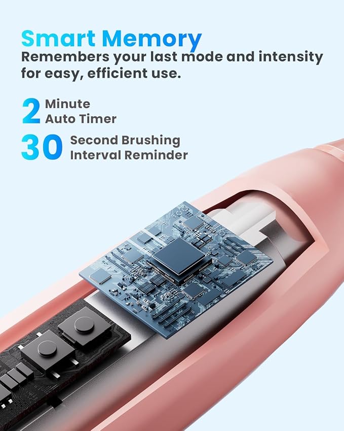 Onlyone Electric Toothbrush for Adults, Rechargeable Electric Toothbrush with 8 Brush Heads, Travel Case, Charging Base & Wireless Charging - 5 Modes with Smart Timer, Pink