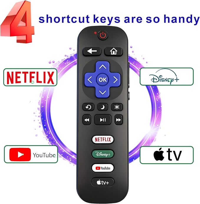 Replacement Roku TV Remote 2PK with Netflix Disney YouTube Apple TV Buttons | Indicator light| Oversized font| Smooth buttons| Senior-Friendly| Premium | 1 Year Warranty